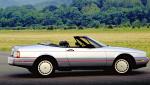 Cadillac Allante 1987 года